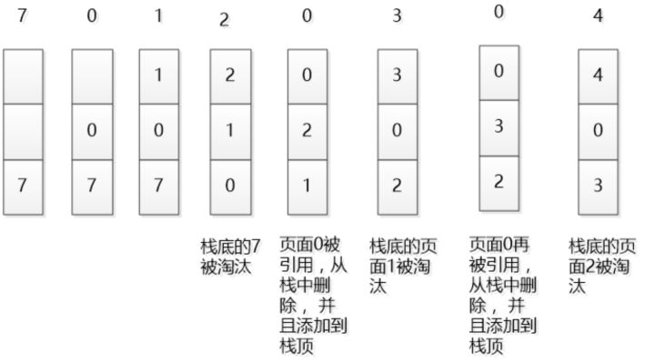 601033-20190526181915995-40670856.jpg